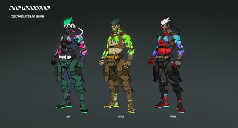 Overwatch 2